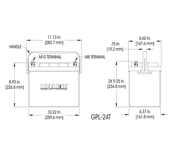 Lifeline GPL-24T - BDBatteries.com